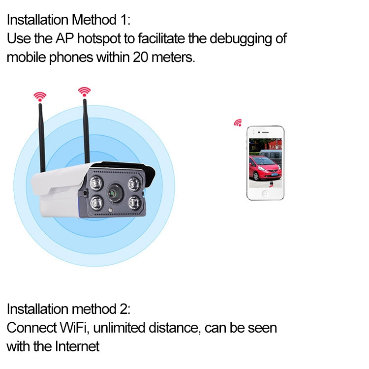J-02100 1.0MP Dual Antenna Smart Wireless Wifi IP Camera, Support Infrared Night Vision & TF Card(64GB Max), J-02100 J-02100 1.0MP Dual Antenna Smart Wireless Wifi IP Camera, Support Infrared Night Vision & TF Card(64GB Max), J-02100
